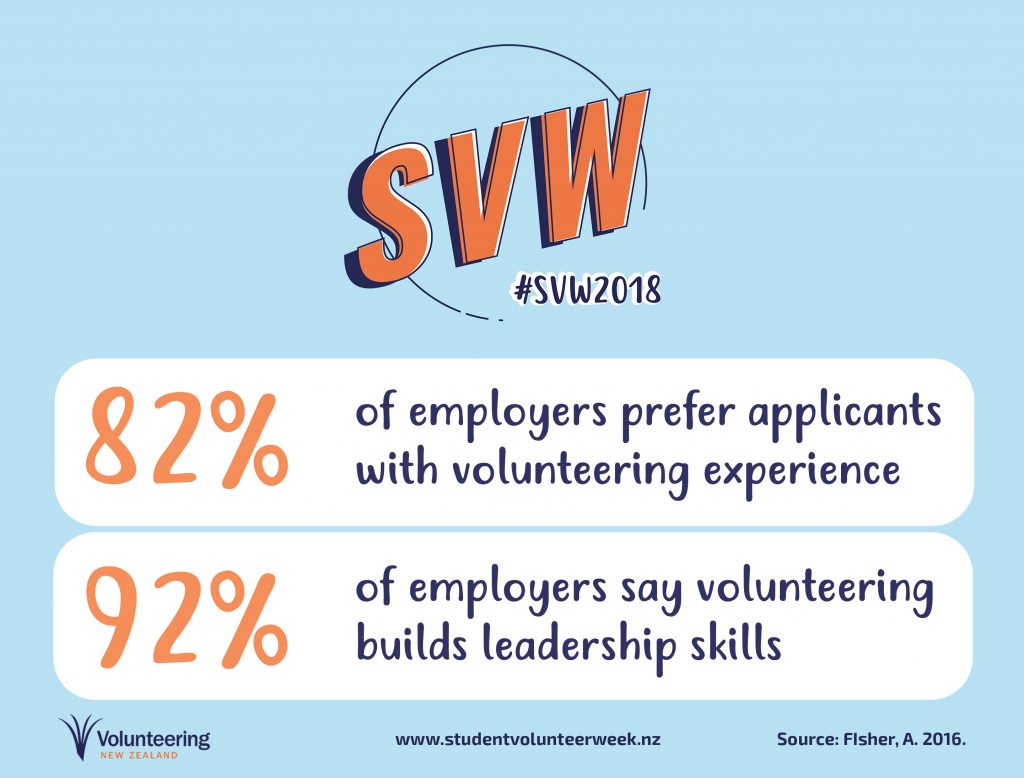 volunteering experiences help develop soft skills